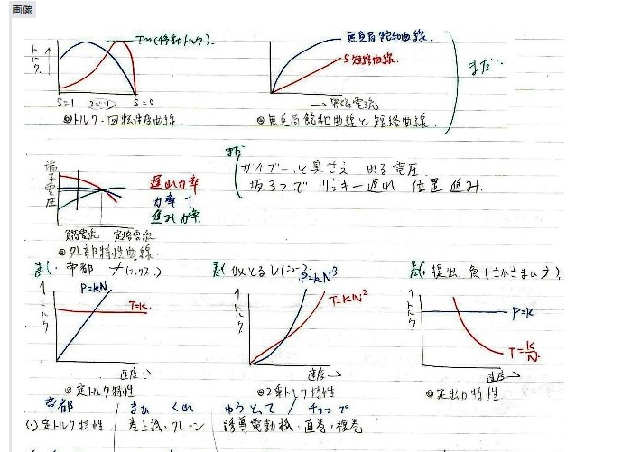 電験3種まとめノート大公開！ | 電験三種合格体験談：実際の勉強法と  